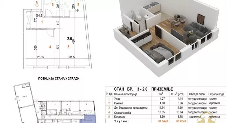 Dvosoban stan | 4zida