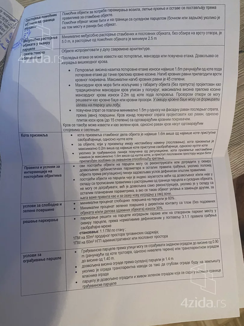 Građevinsko zemljište | 4zida