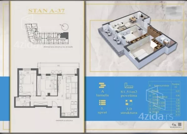 Dvosoban stan | 4zida