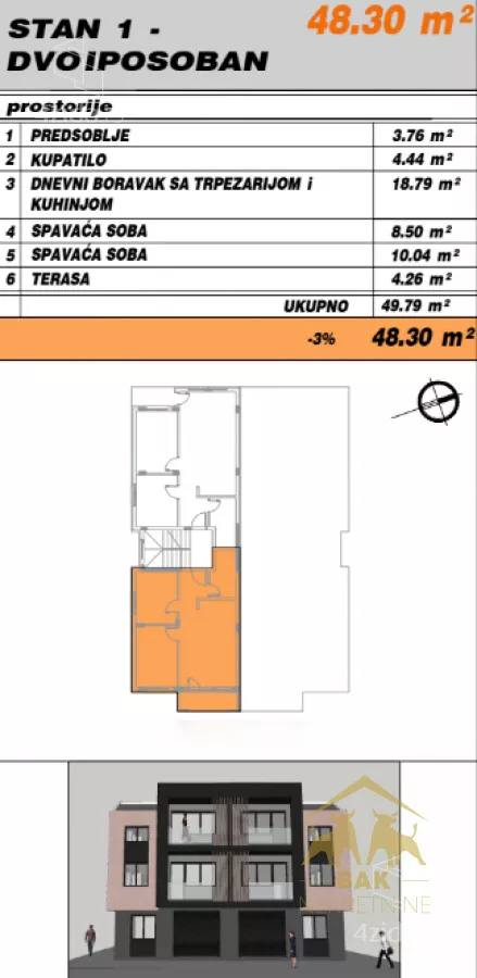 Dvoiposoban stan | 4zida