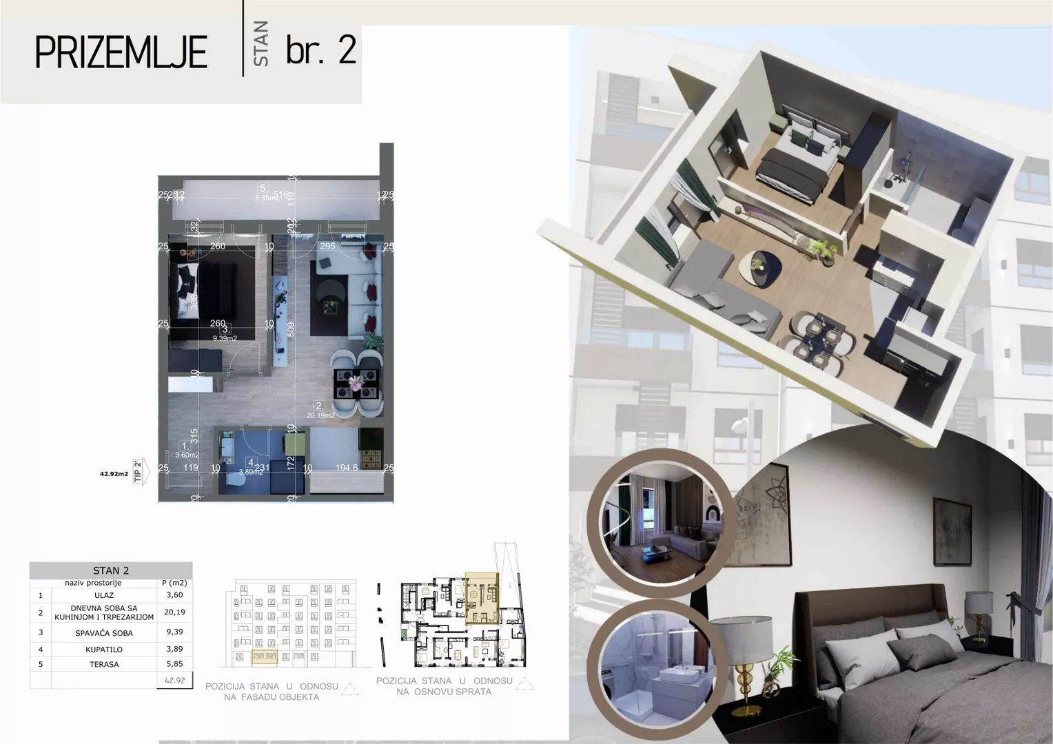 Jednosoban stan | 4zida