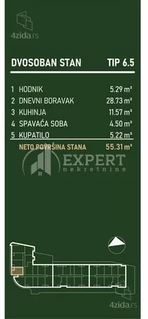 Dvosoban stan | 4zida