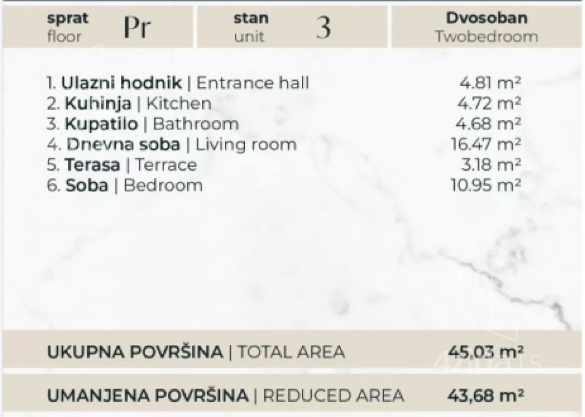 Dvosoban stan | 4zida