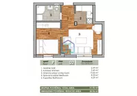 Novi Sad, Gradske lokacije, Telep | 4zida.rs | 4zida.rs