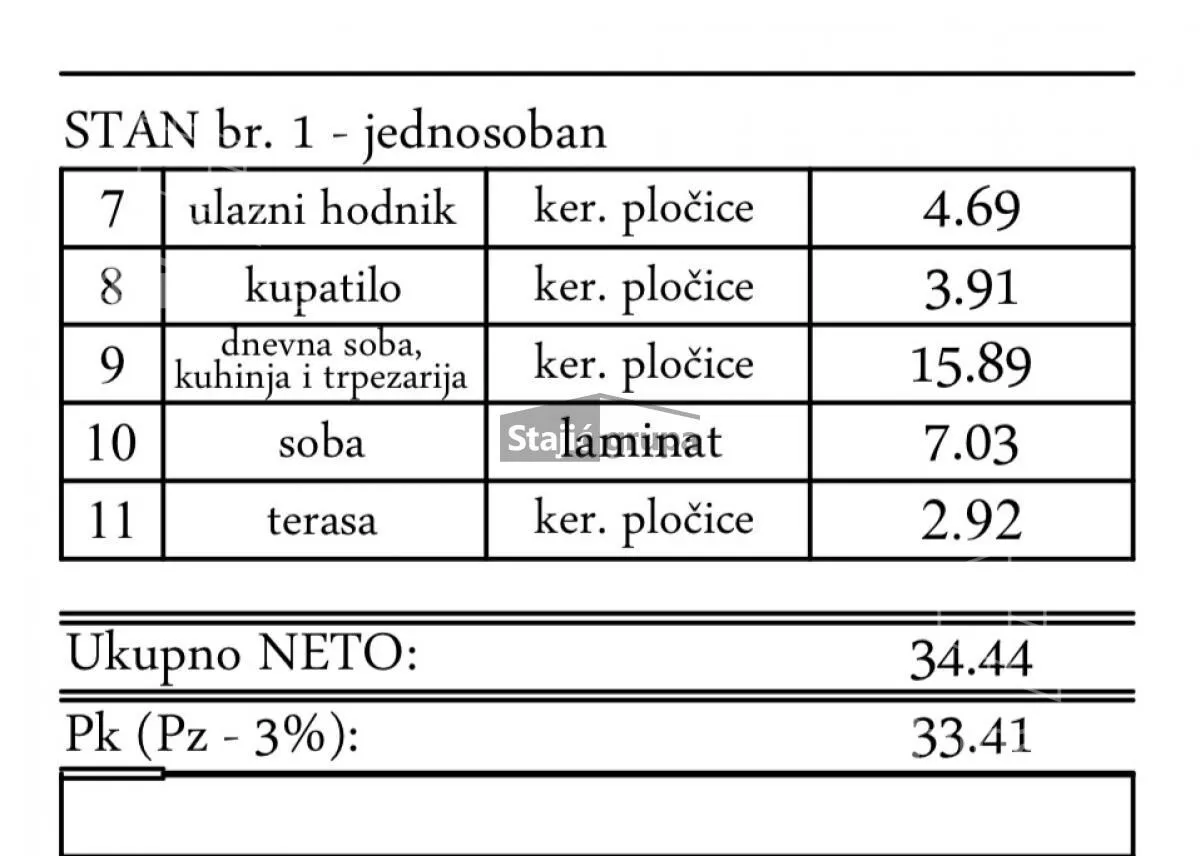 Jednoiposoban stan | 4zida