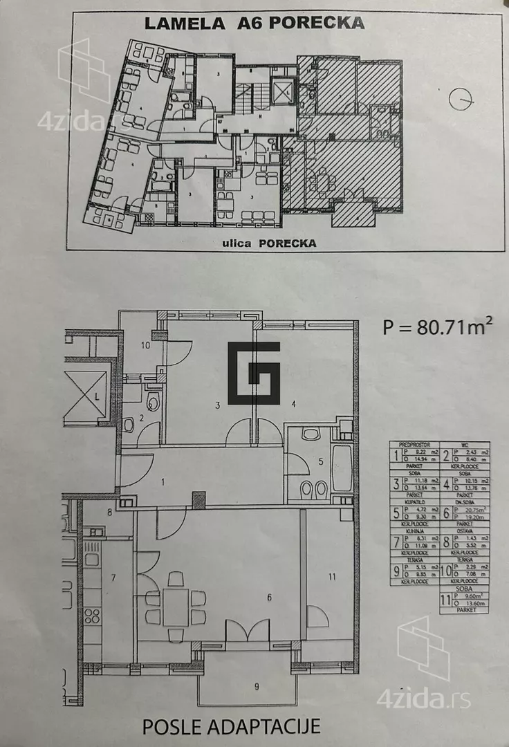 Četvorosoban stan | 4zida