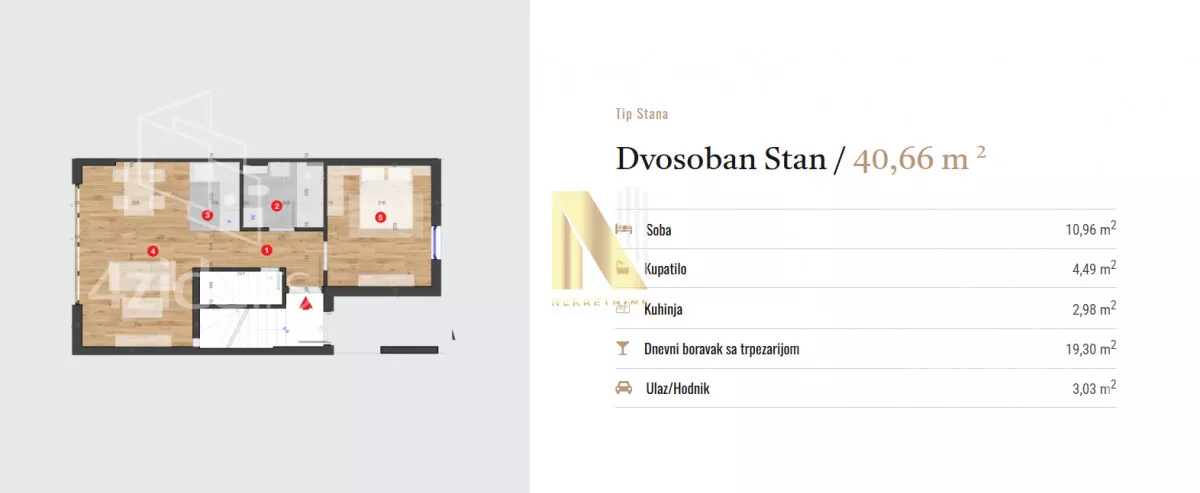 Dvosoban stan | 4zida