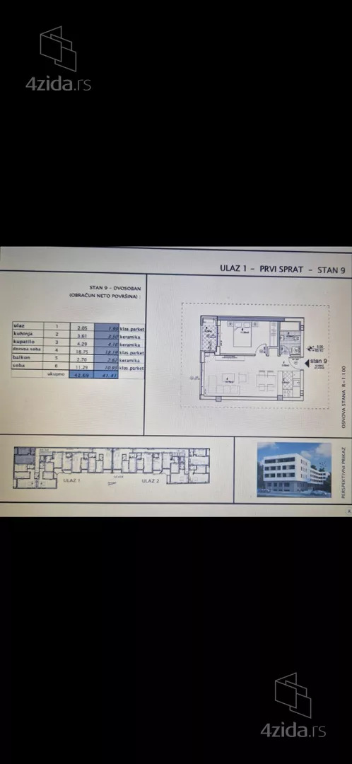 Dvosoban stan | 4zida