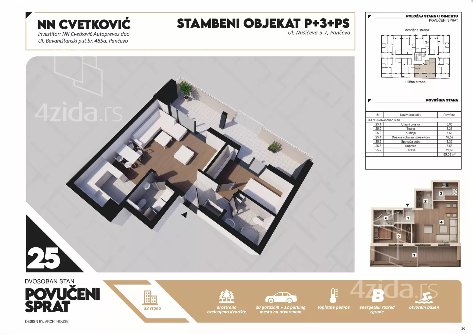 Dvosoban stan | 4zida