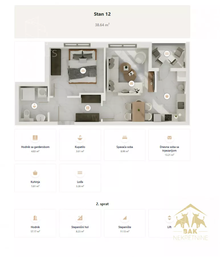 Dvosoban stan | 4zida