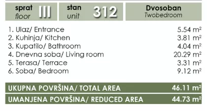Vrdnik | 4zida.rs