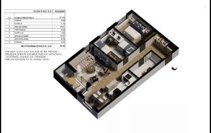 Zorana Djindjića | 4zida.rs