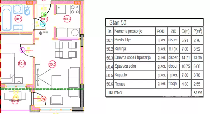 Jednoiposoban stan | 4zida