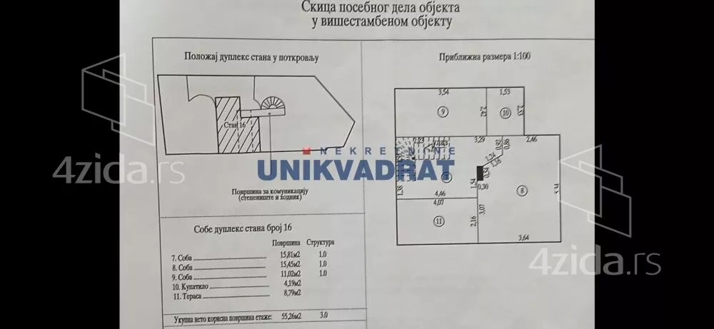 Četvoroiposoban stan | 4zida