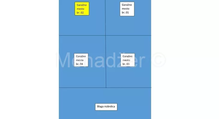 Magacin | 4zida