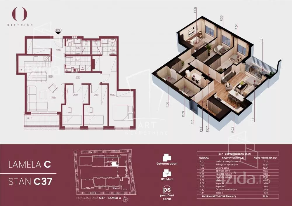 Četvorosoban stan | 4zida