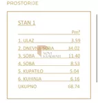 Trosoban stan | 4zida