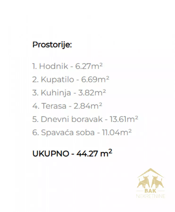 Dvosoban stan | 4zida