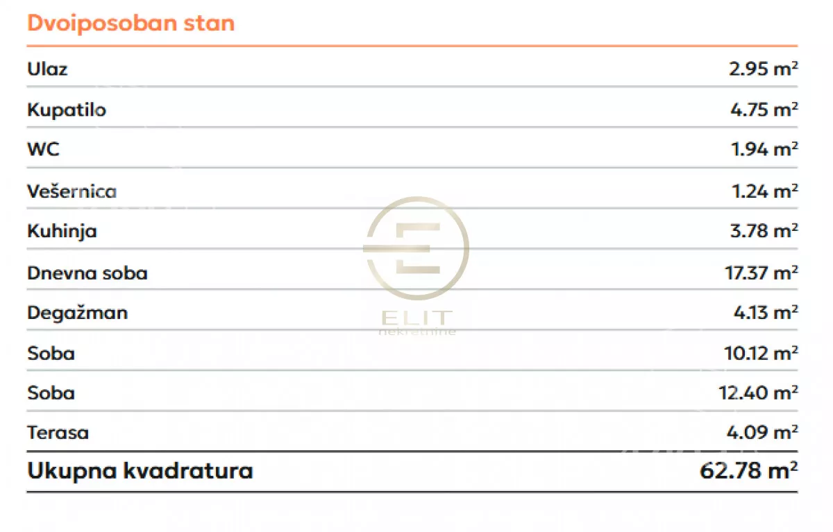 Dvoiposoban stan | 4zida