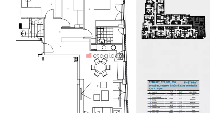 Trosoban stan | 4zida