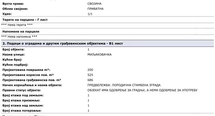 Miljakovačka 9 | 4zida.rs