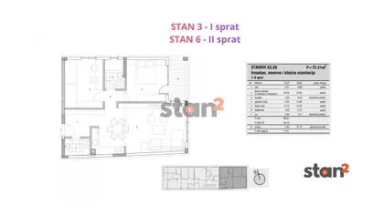 Dom Zdravlja | 4zida.rs