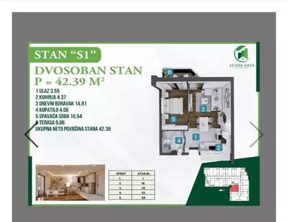 Miodraga Vlajića Šuke | 4zida.rs