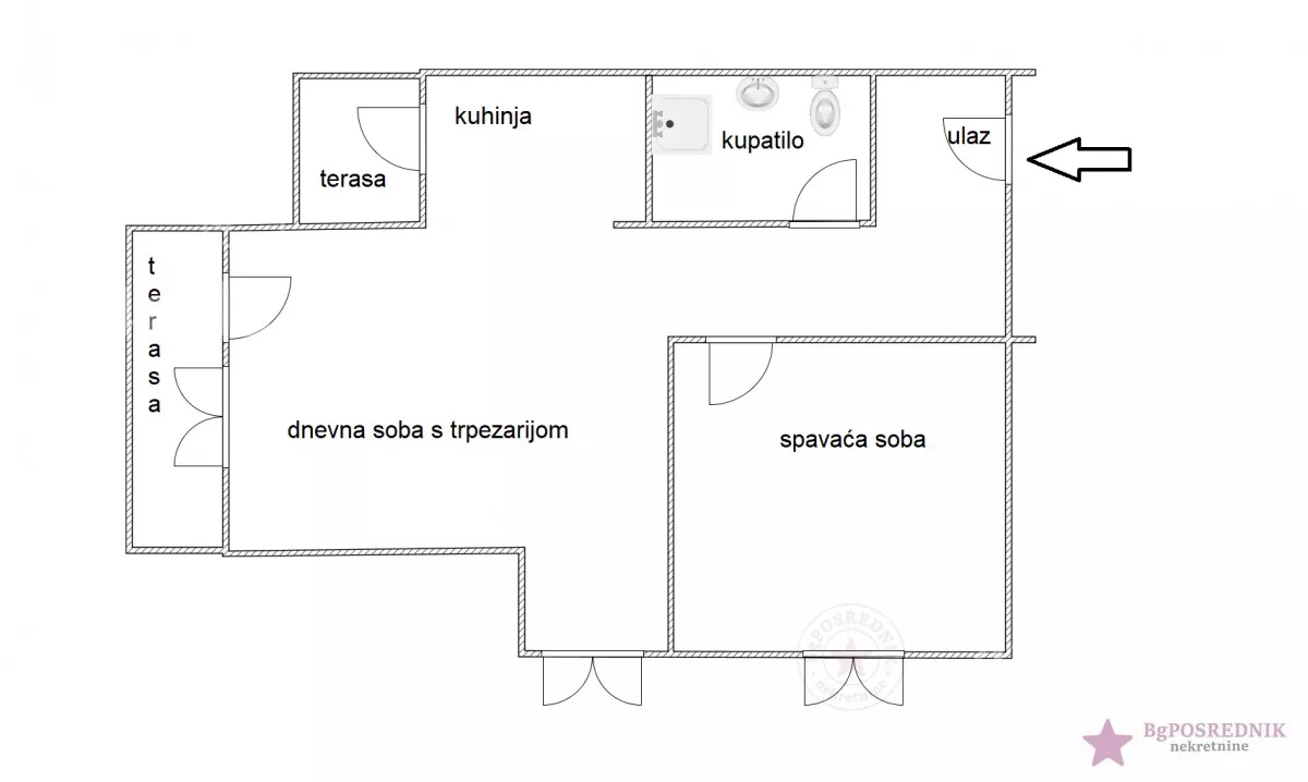 Dvosoban stan | 4zida