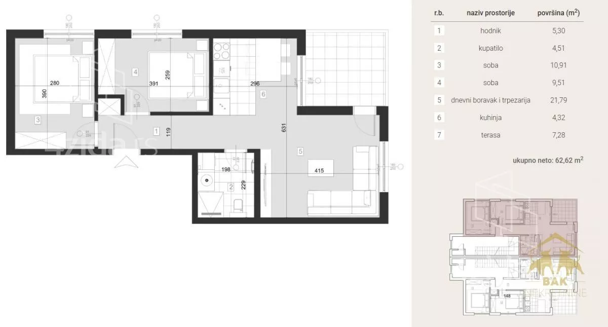 Trosoban stan | 4zida