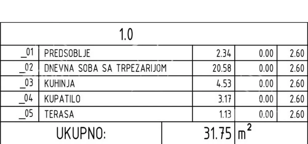 Jednosoban stan | 4zida