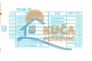Jednoiposoban stan | 4zida