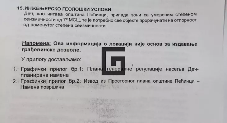 Građevinsko zemljište | 4zida