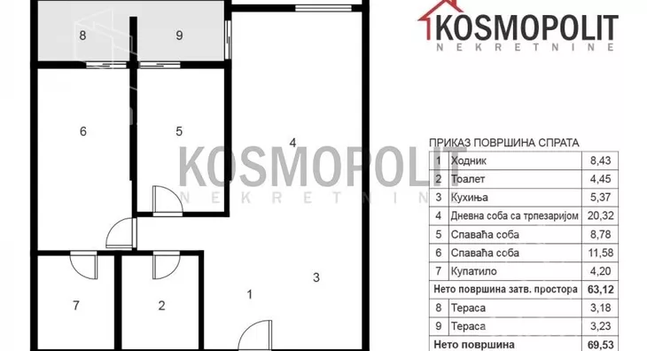 Trosoban stan | 4zida