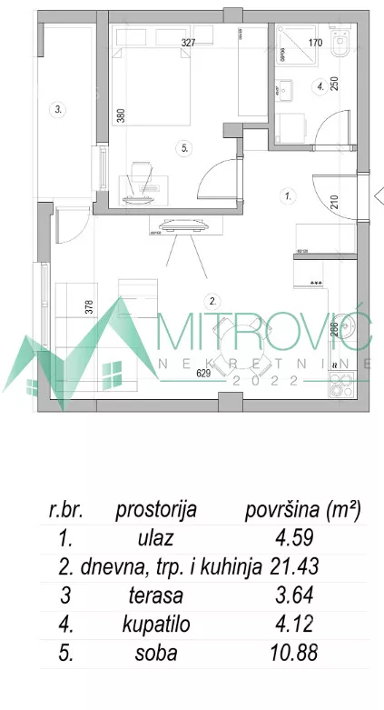 Jednoiposoban stan | 4zida