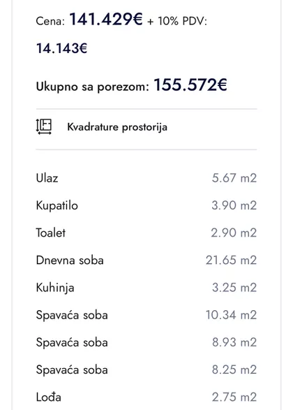 Aleksandra Bugarskog | 4zida.rs