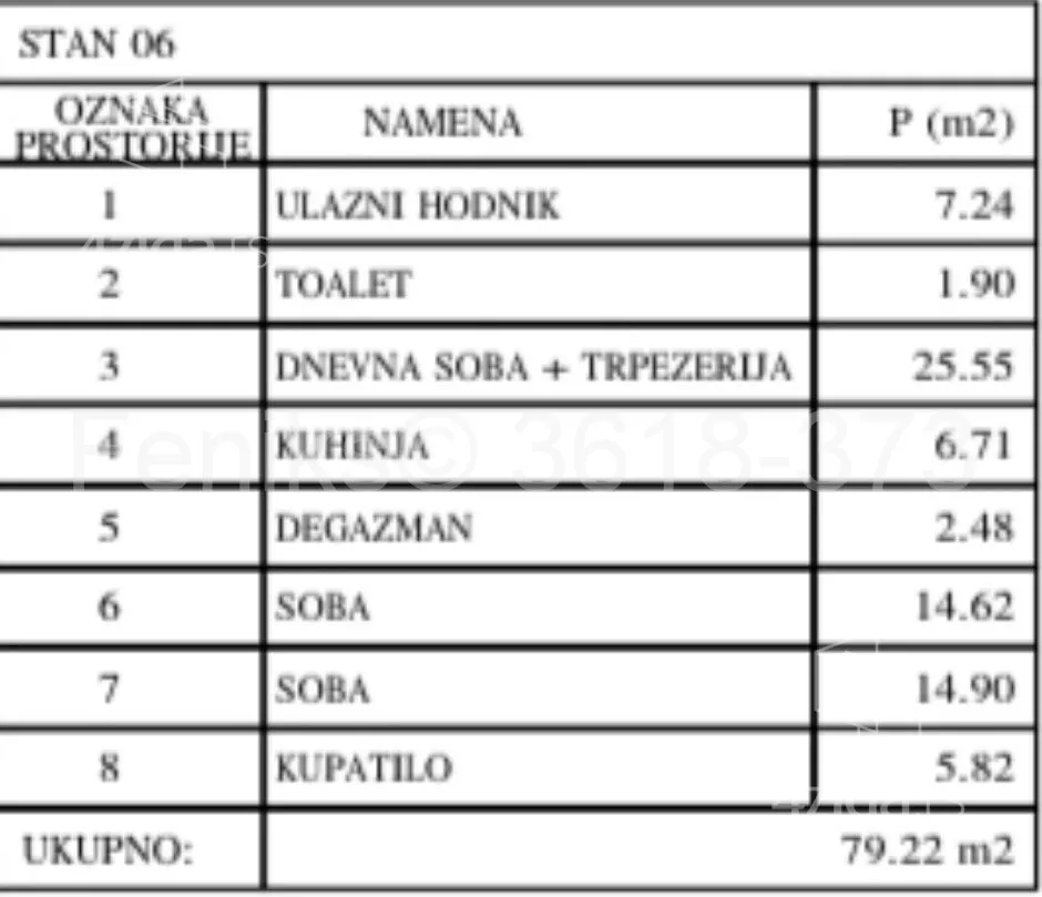Trosoban stan | 4zida