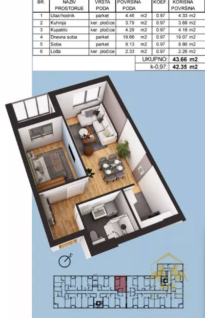 Petrovaradin | 4zida.rs