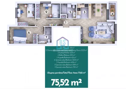 Veternička Rampa | 4zida.rs