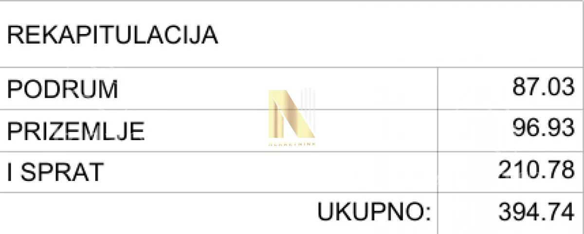 Poslovni prostor | 4zida