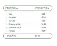 Jednoiposoban stan | 4zida