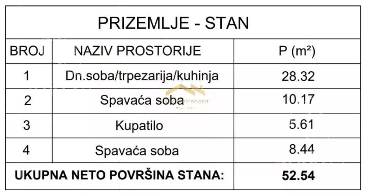 Trosoban stan | 4zida