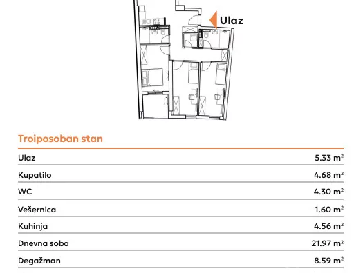 Troiposoban stan | 4zida