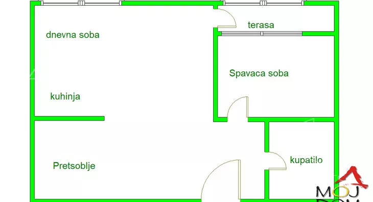 Dvosoban stan | 4zida