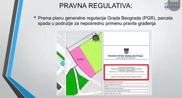 Građevinsko zemljište | 4zida