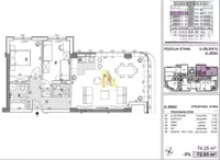 Telep, Gradske lokacije, Novi Sad | 4zida.rs | 4zida.rs