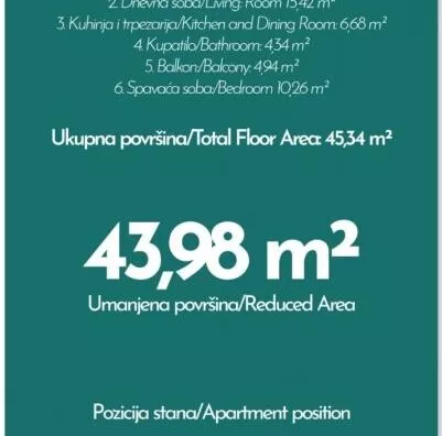 Dvosoban stan | 4zida