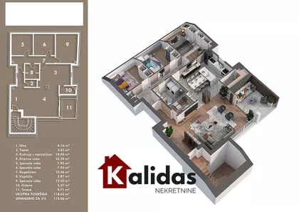 Novi Sad - Centar | 4zida.rs