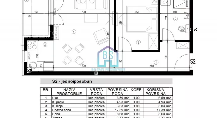 Jednoiposoban stan | 4zida