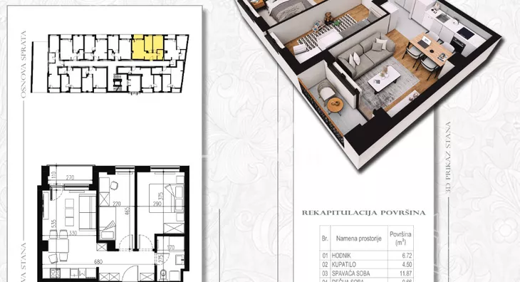 Dvosoban stan | 4zida