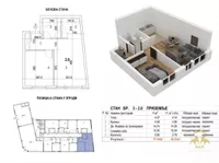 Novi Sad, Gradske lokacije, Telep | 4zida.rs | 4zida.rs